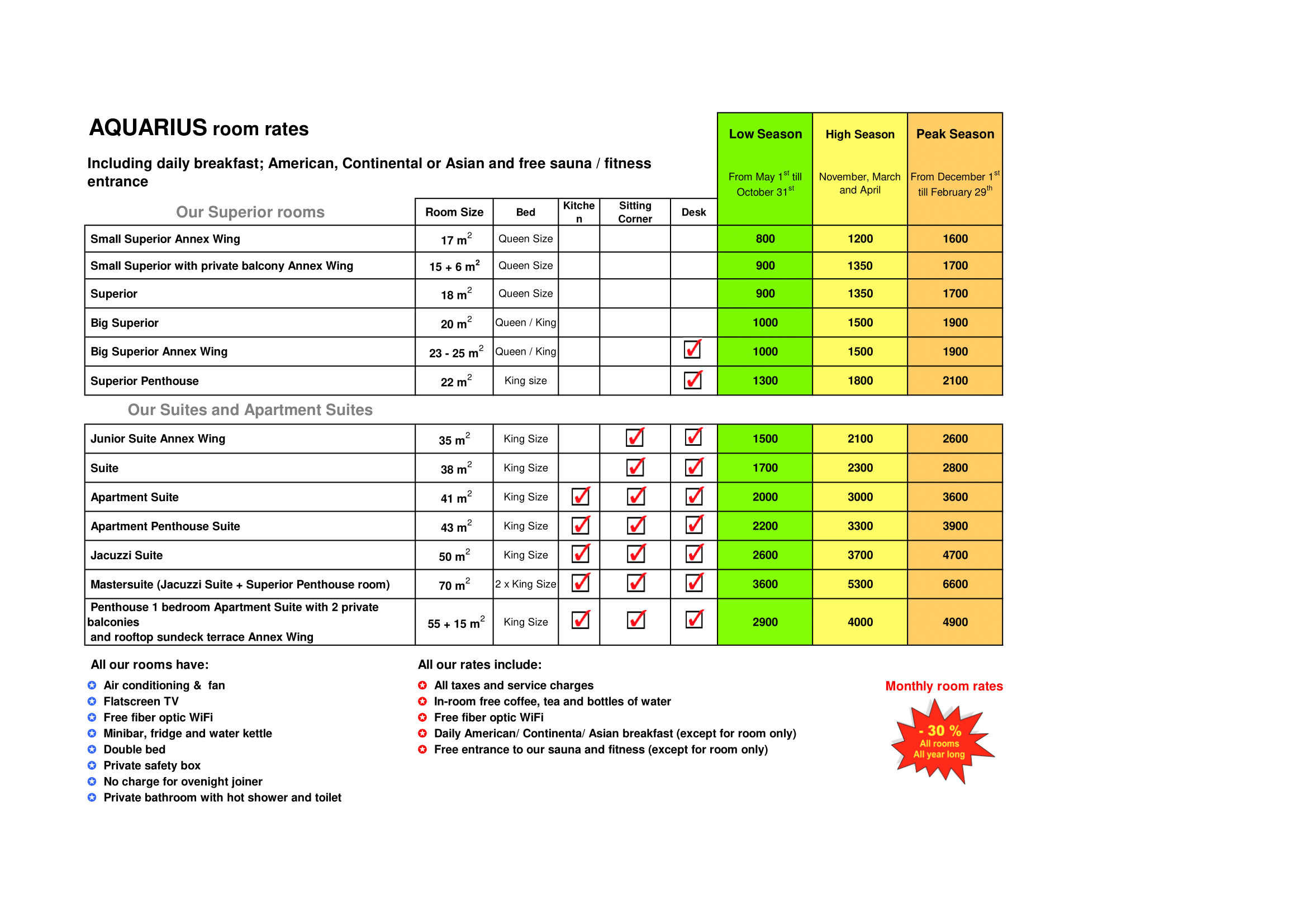Our Rates - Including Breakfast and Sauna and Fitness