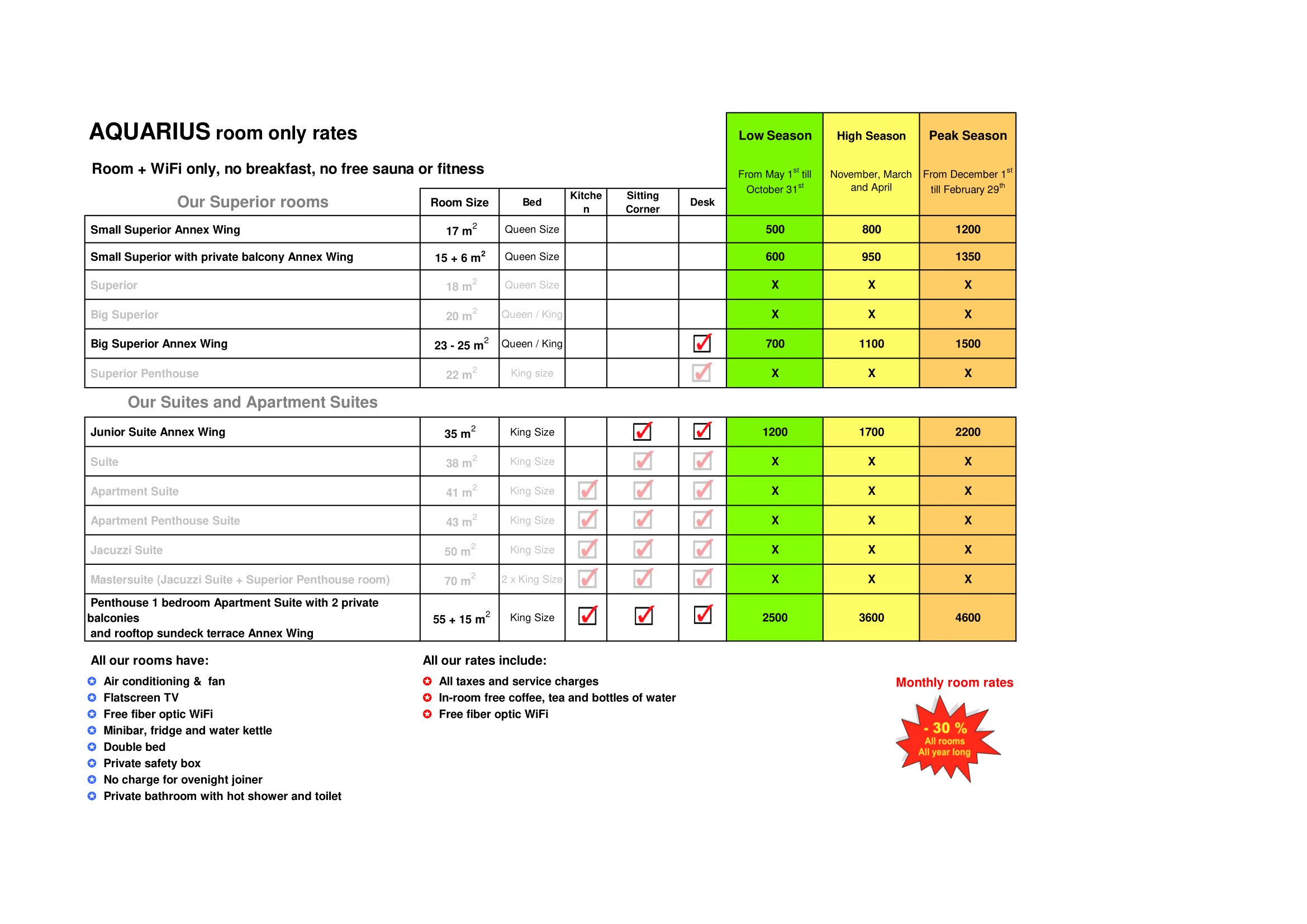 Our Rates with WiFi only